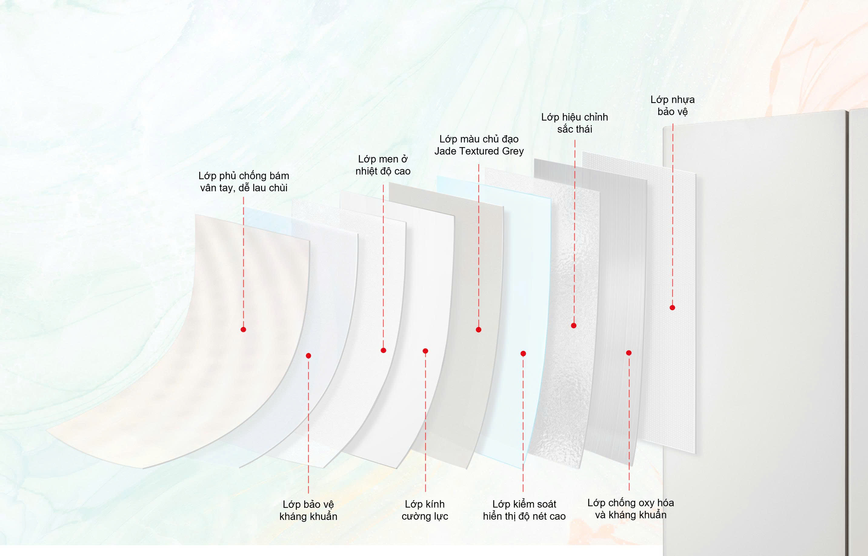 Tủ Lạnh Âm Tường Toshiba JAPANDi KUMO 520L GR-RF680WI-PGV(D4)