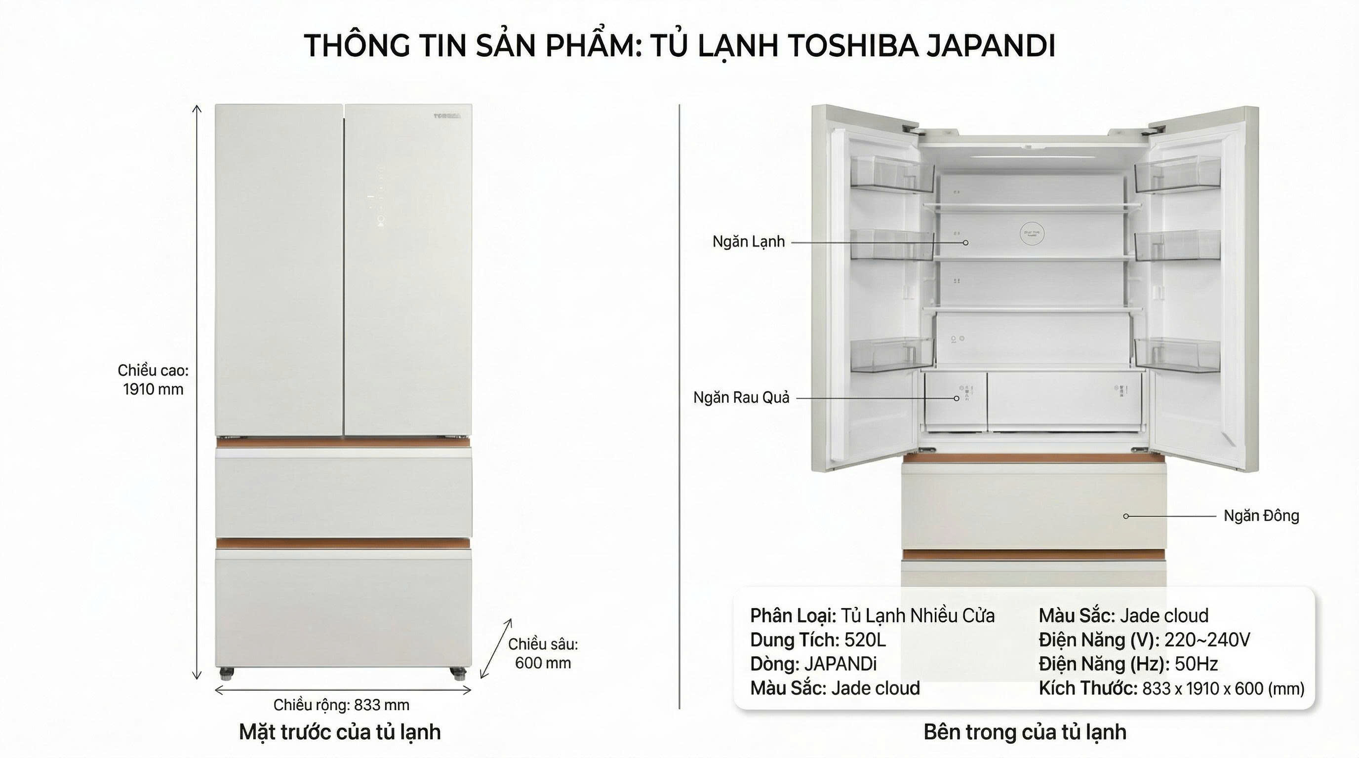 Thông số kỹ thuật