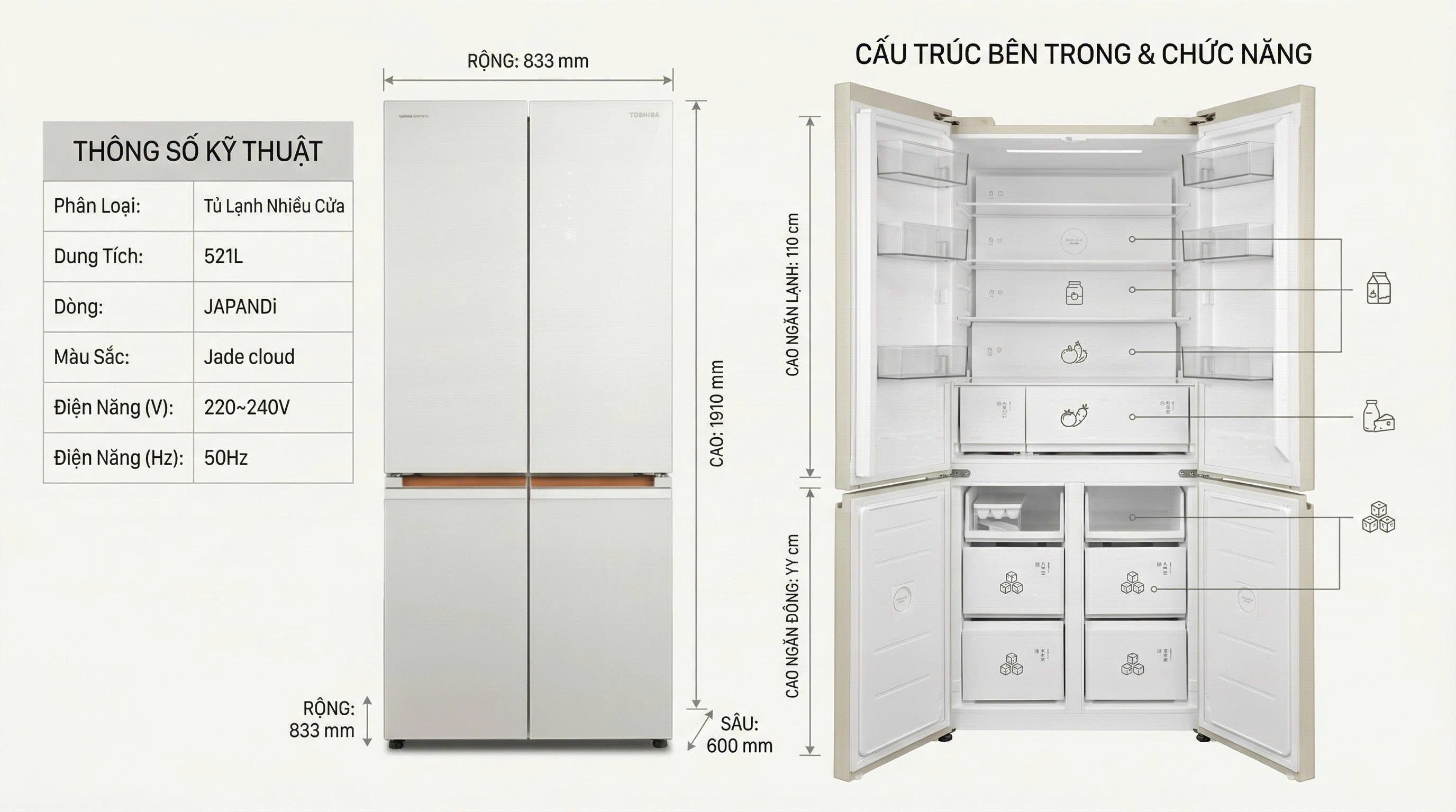 Thông số kỹ thuật