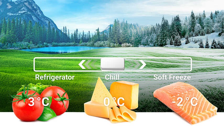 Tủ lạnh Hitachi Inverter 656 lít HRSN9713ESMGWVN