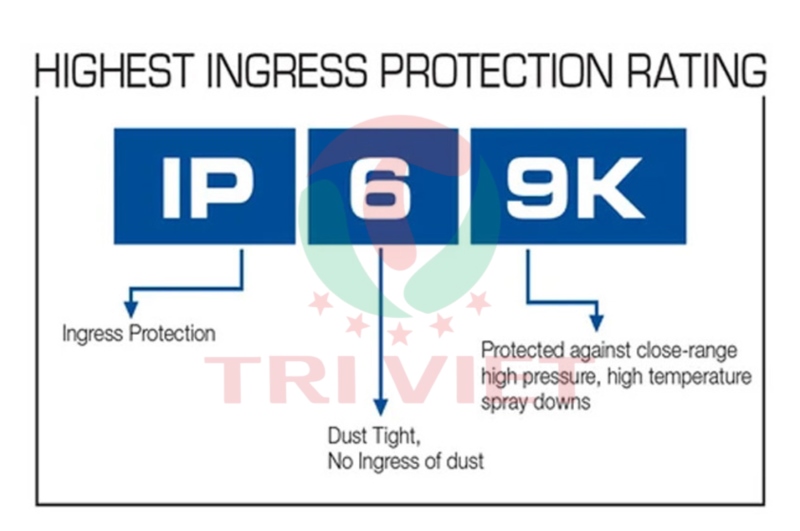 Ý nghĩa 2 chỉ số của tiêu chuẩn IP69K