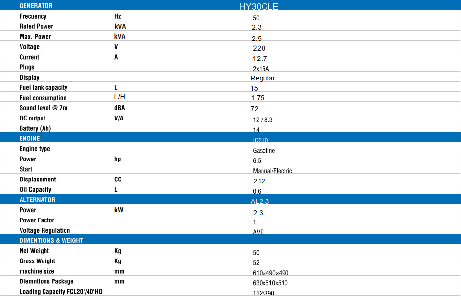 Máy Phát Điện Chạy Xăng Hyundai 2.5KVA HY30CLE