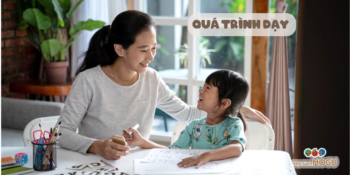 phương pháp Glenn Domand