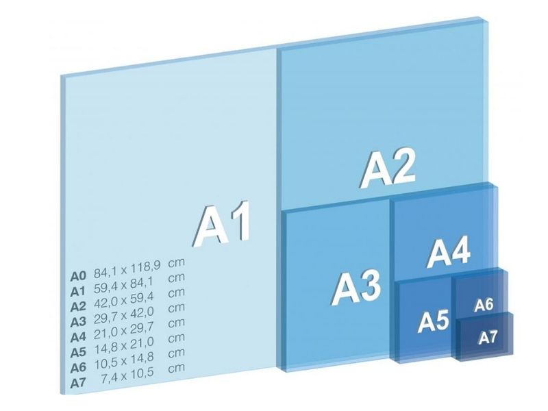 kích thước khổ giấy