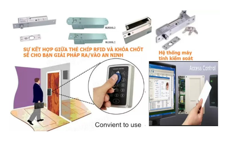 thẻ RFID HF quản lý ra vào