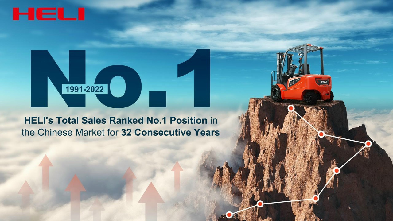 Thương hiệu HELI top 6 thế giới và top 1 Trung Quốc