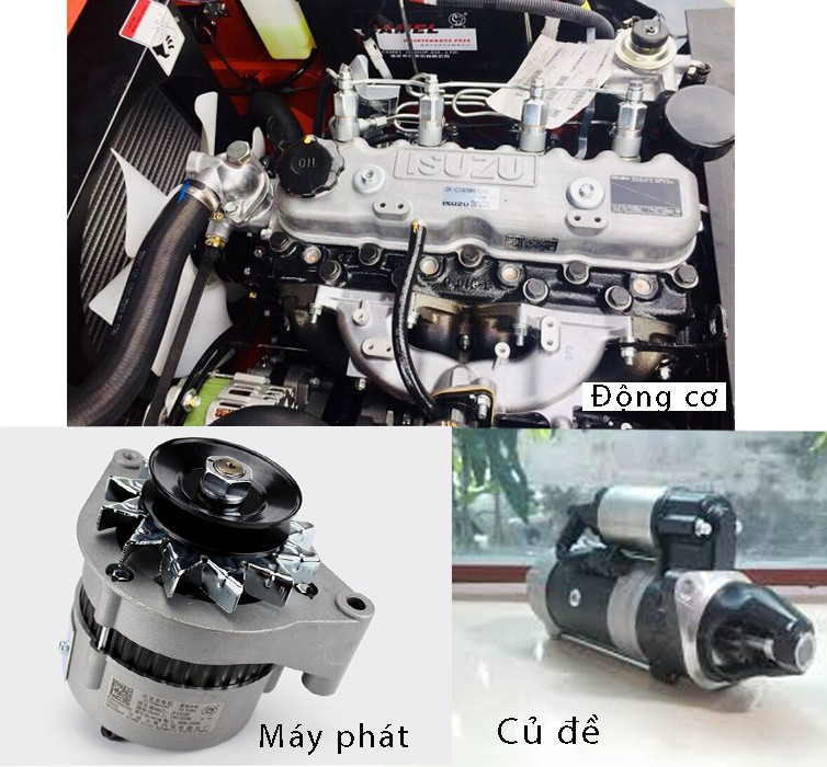 đông cơ máy phát củ đề trên xe 3 tấn H3 series