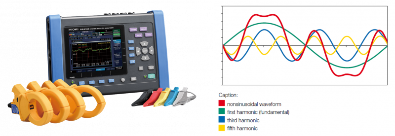 Các phương pháp làm giảm sóng hài