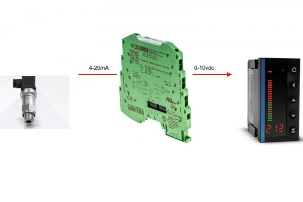 Thiết bị này giúp người dùng dễ dàng sử dụng hơn