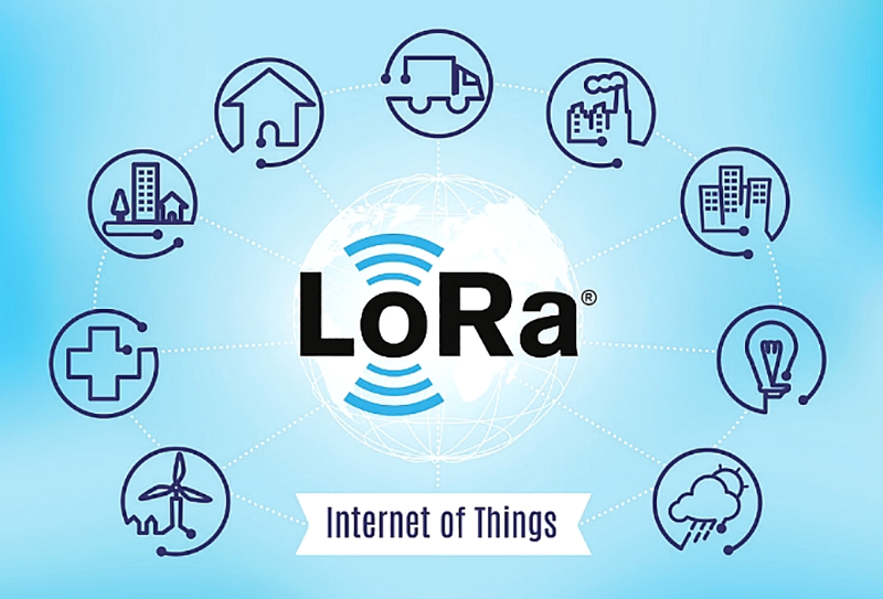 Module truyền thông lorawan đóng vai trò quan trọng trong sản xuất và đời sống