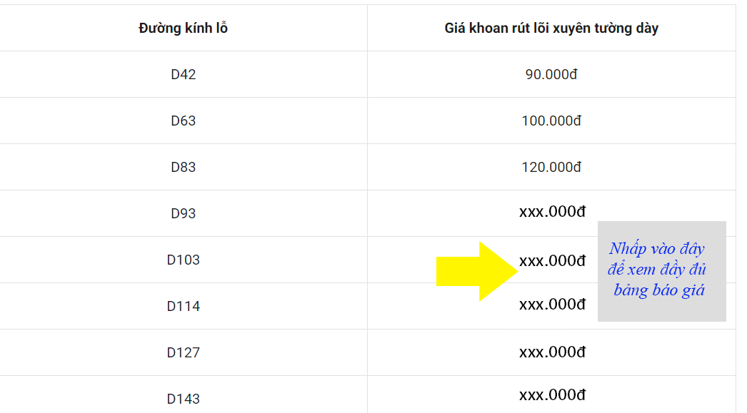 giá khoan rút lõi be tông