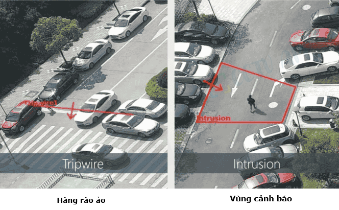 Chủ động cảnh báo nâng cao