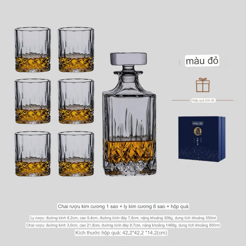 Bộ chai rượu vang MUMU cao cấp, sang trọng | MUMU Wine