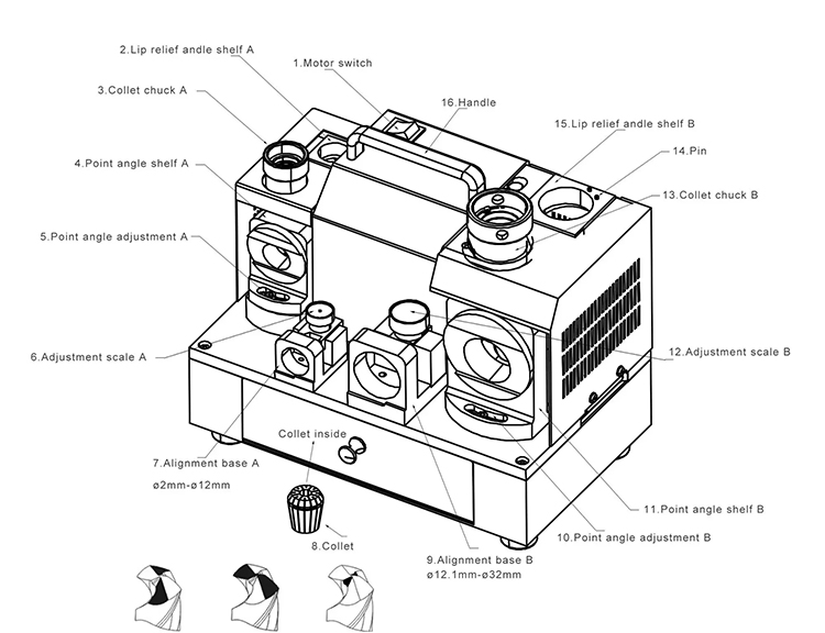 Cấu tạo máy mài mũi khoan CKV-G3