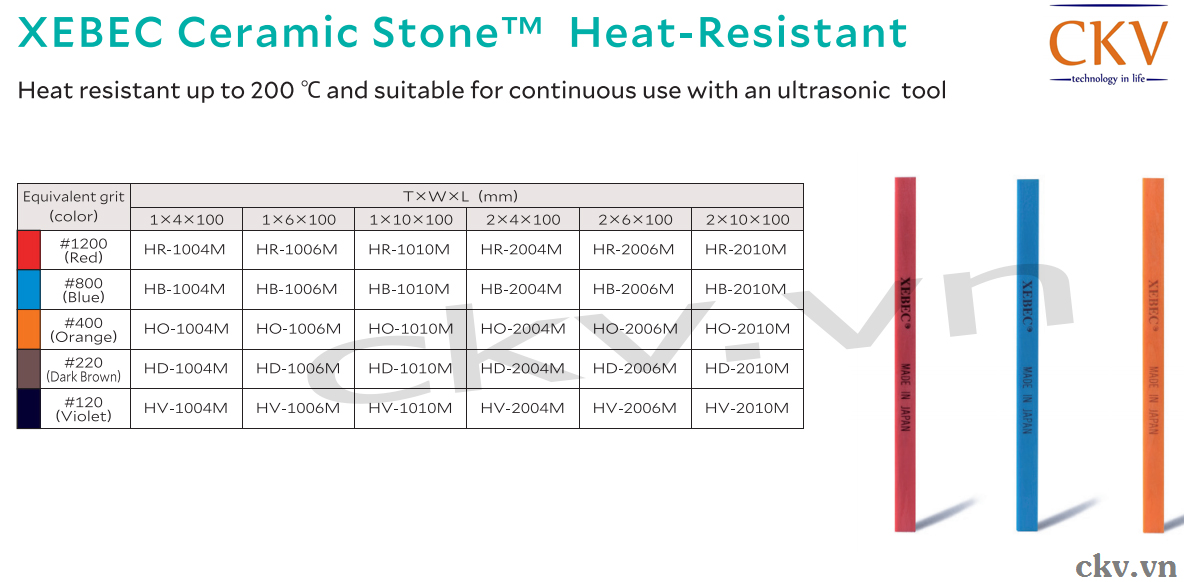 XEBEC Ceramic StoneTM Heat-Resistant