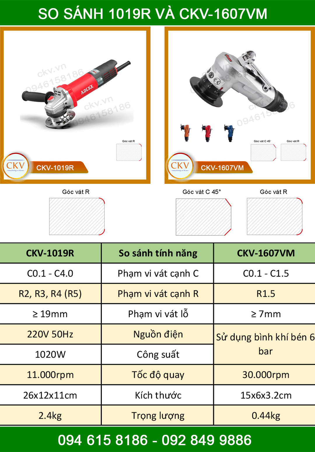 So sánh CKV-1019R với CKV-1607VM