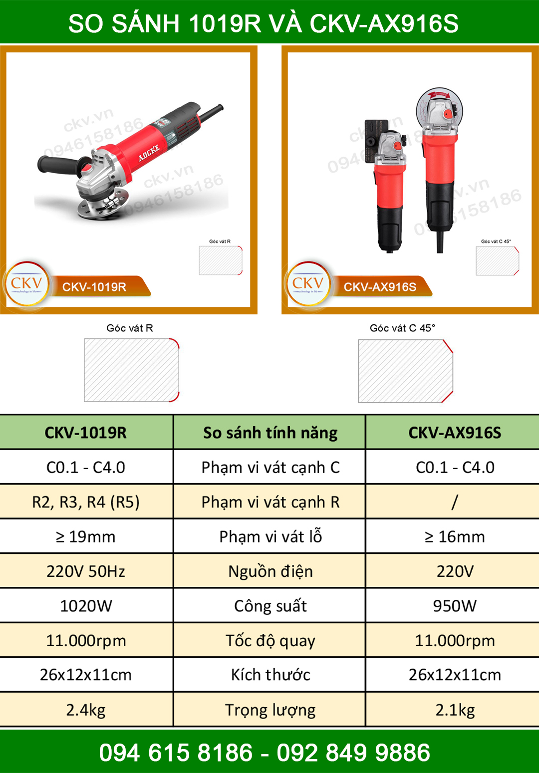 So sánh CKV-1019R với CKV-AX916S