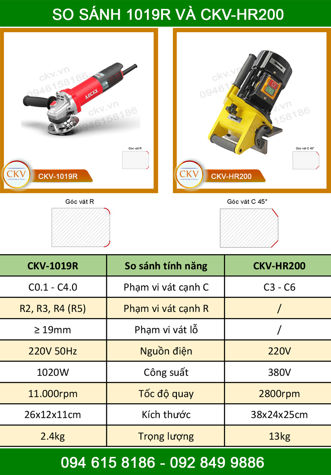 So sánh CKV-1019R với CKV-HR200