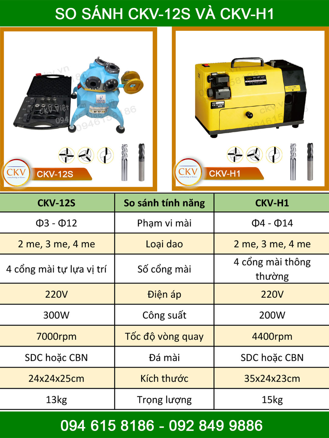 So sánh CKV-12S và CKV-H1