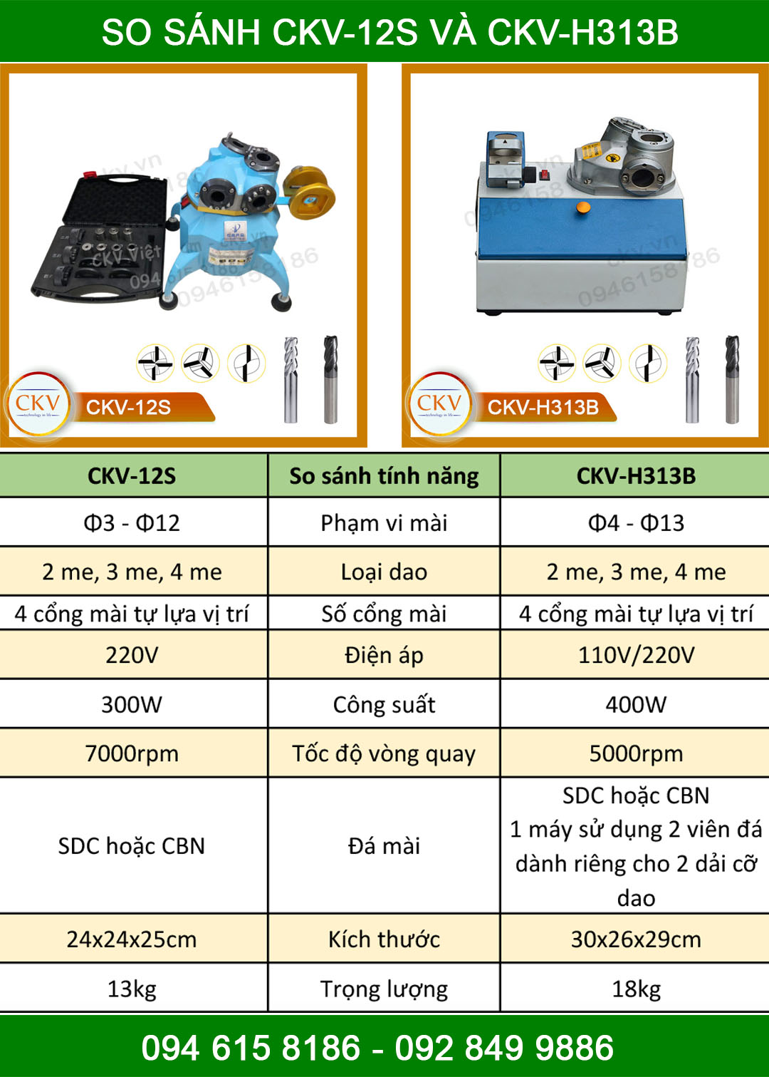 So sánh CKV-12S và CKV-H313B