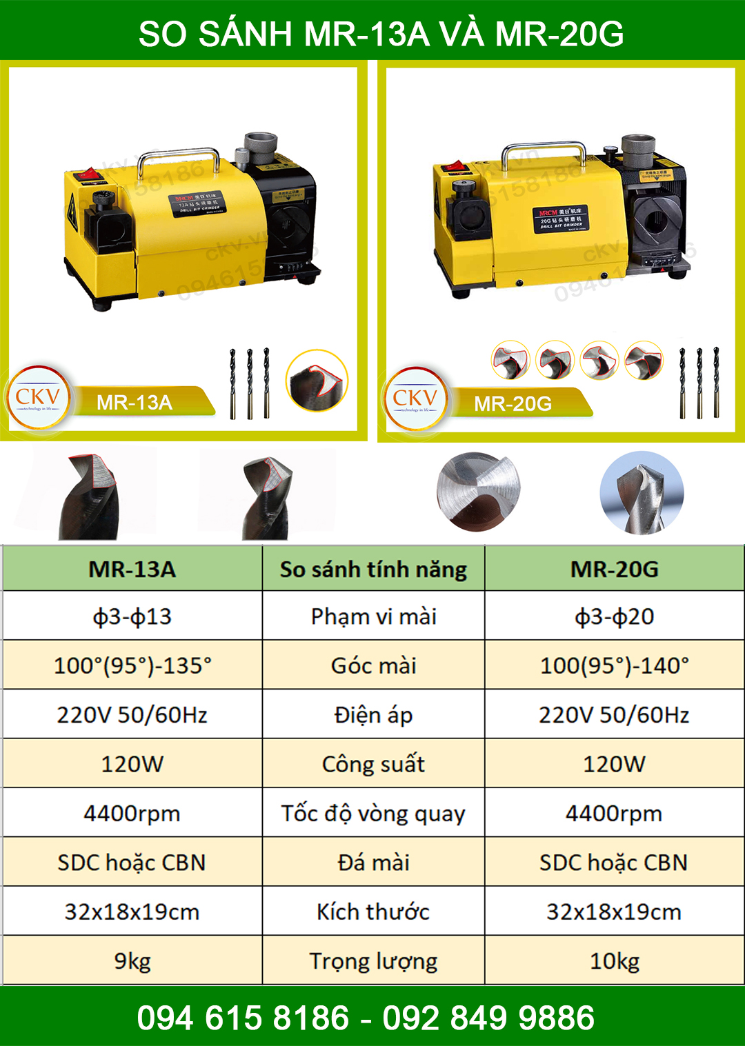 So sánh MR-13A và MR-20G