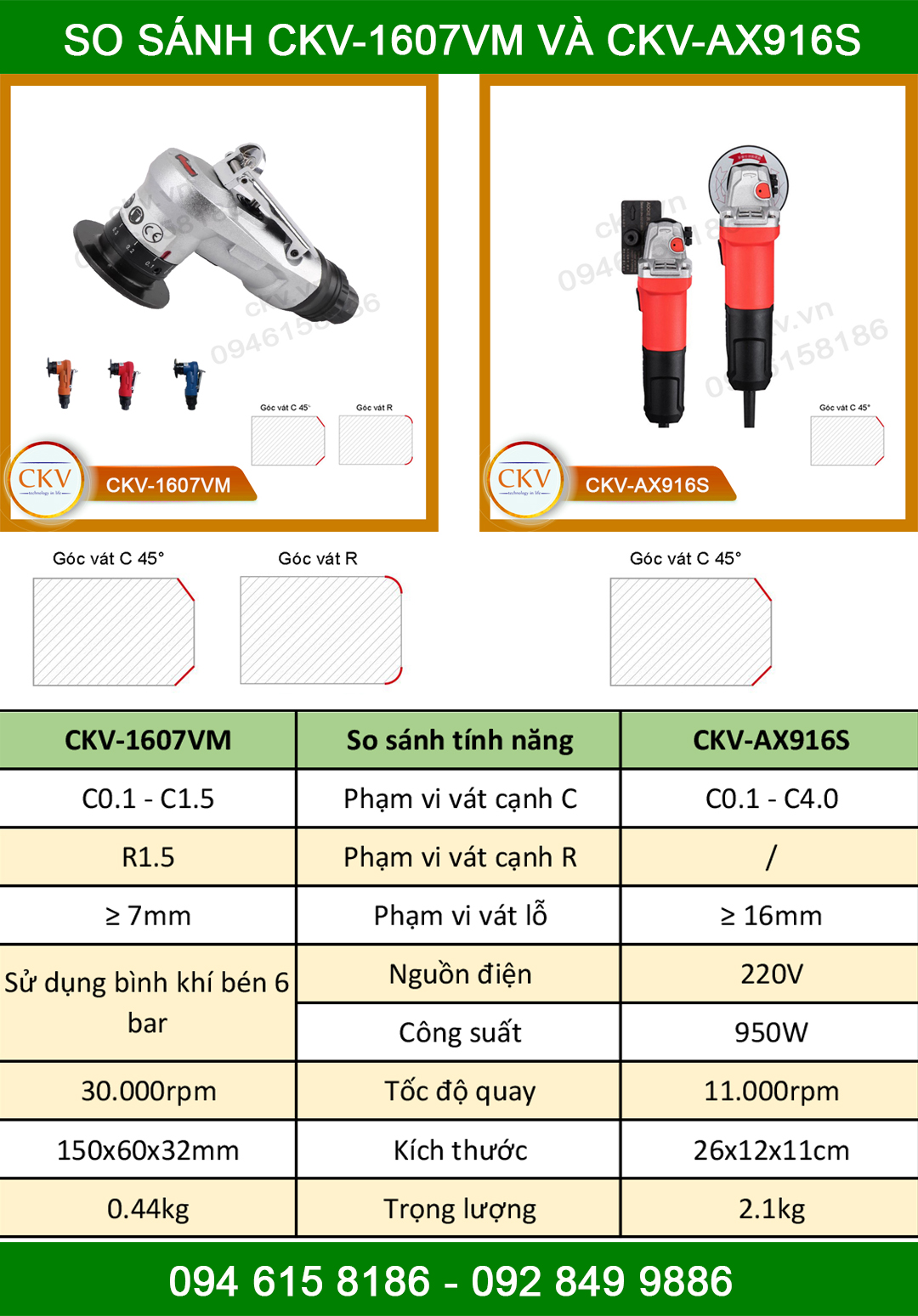 So sánh CKV-1607VM với CKV-AX916S