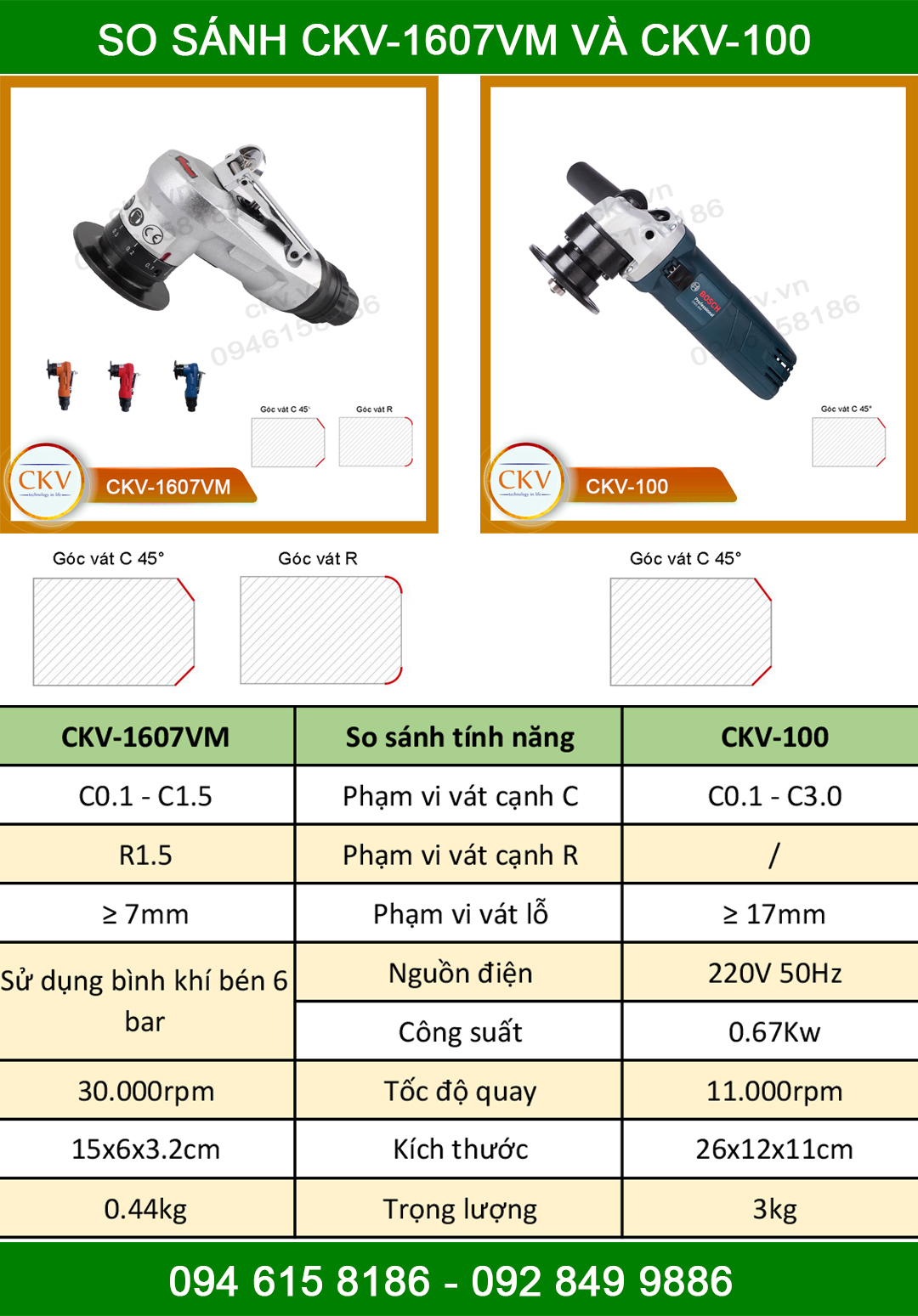 So sánh CKV-1607VM với CKV-100
