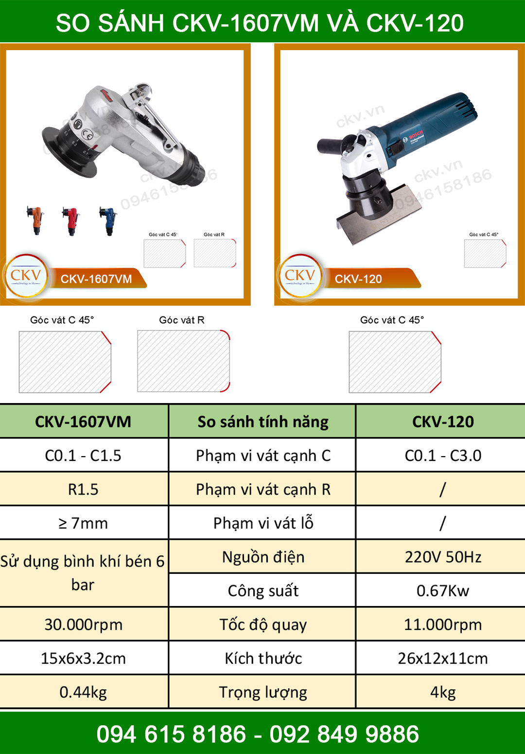 So sánh CKV-1607VM với CKV-120
