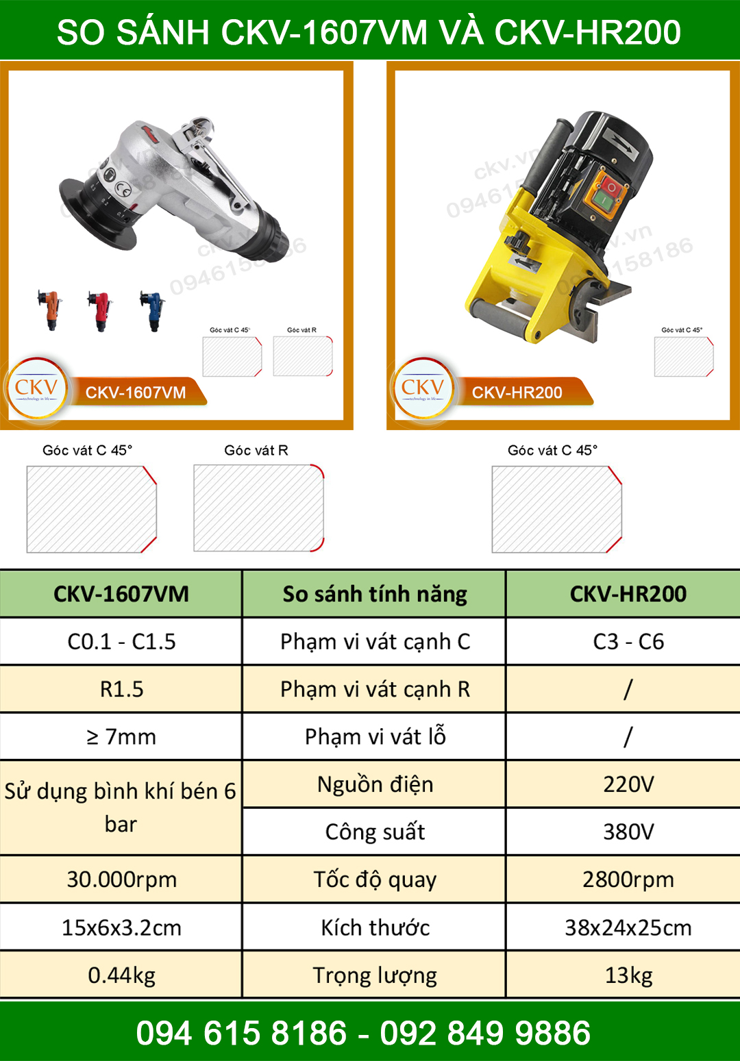 So sánh CKV-1607VM với CKV-HR200