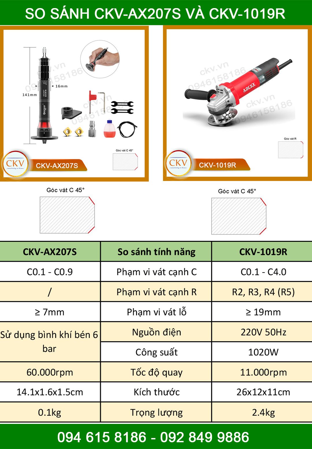 So sánh CKV-207S với CKV-1019R