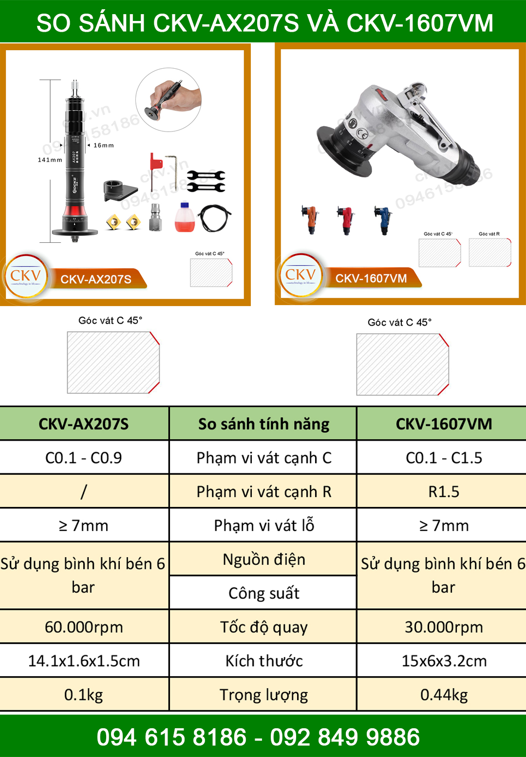 So sánh CKV-207S với CKV-1607VM