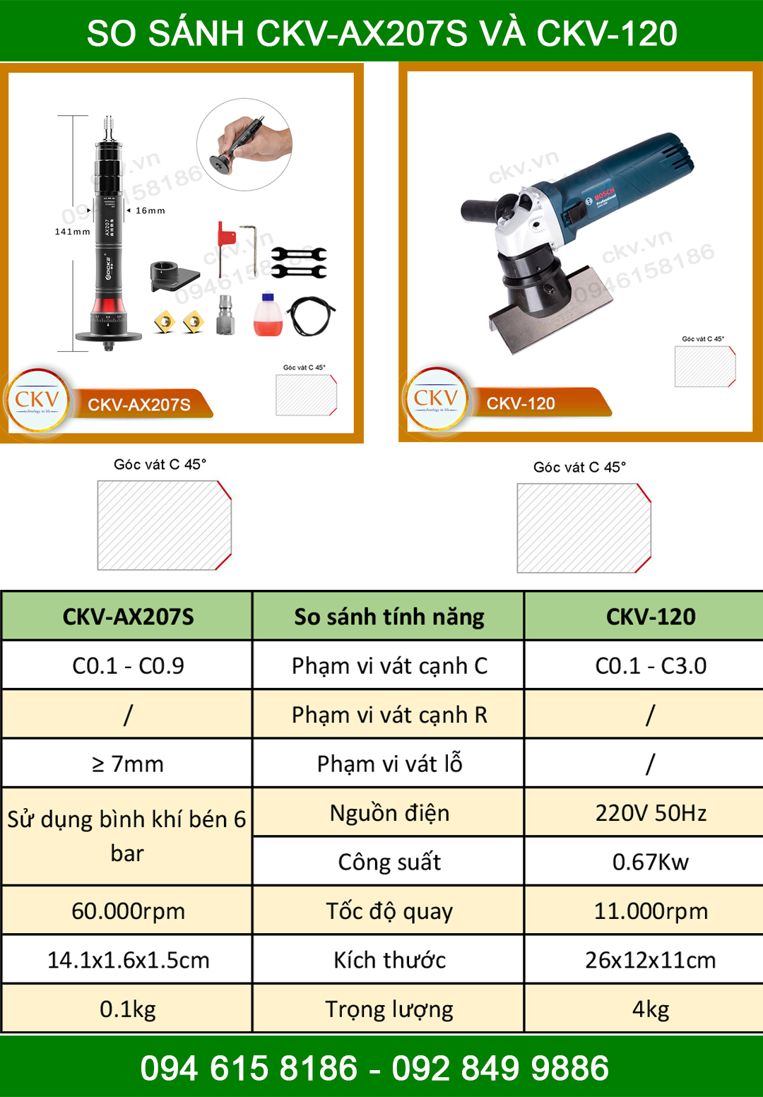 So sánh CKV-207S với CKV-120