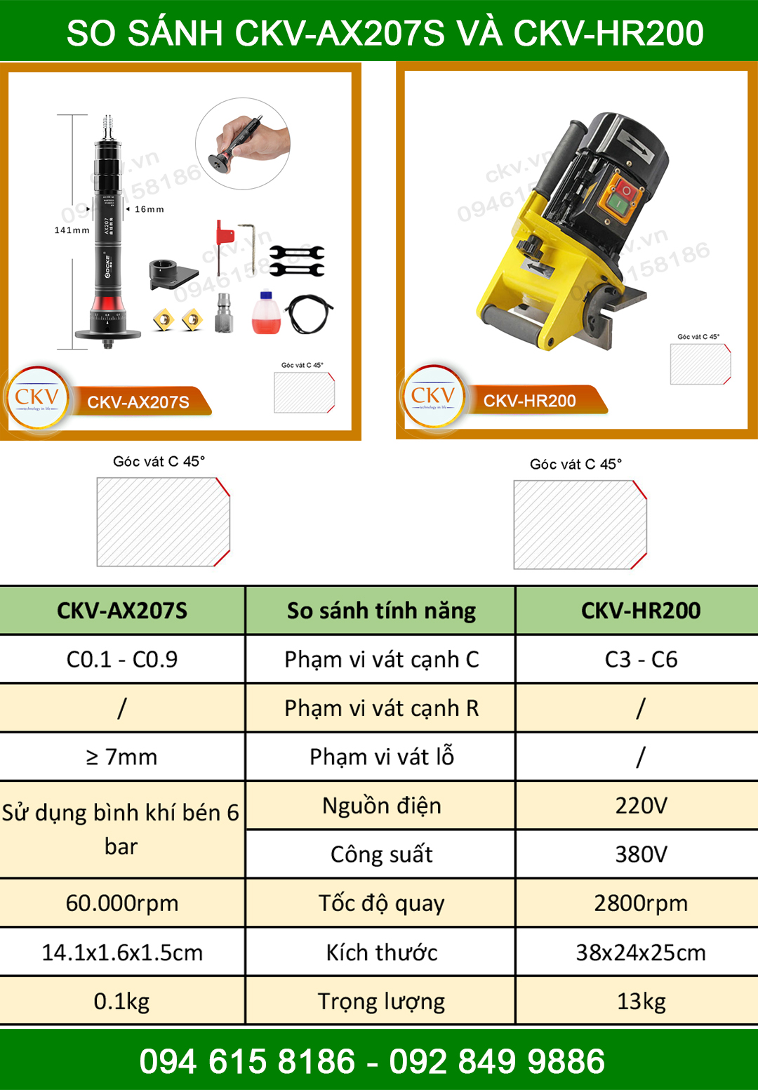 So sánh CKV-207S với CKV-HR200