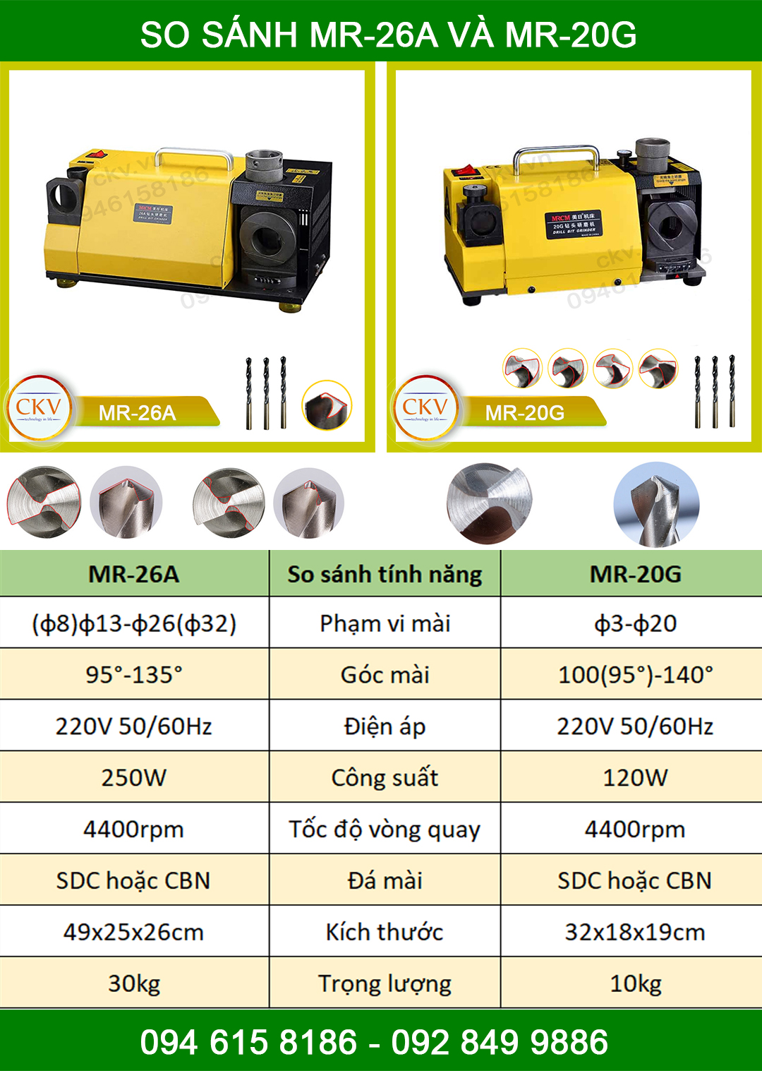 So sánh MR-26A và MR-20G