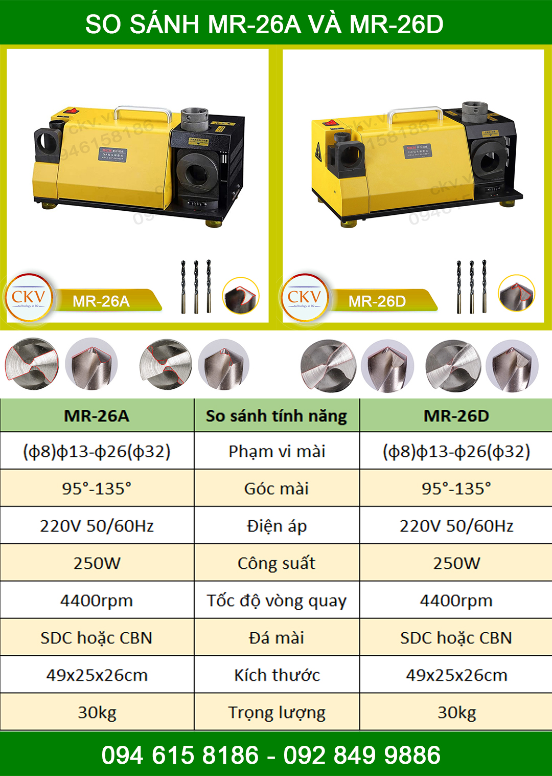 So sánh MR-26A và MR-26D