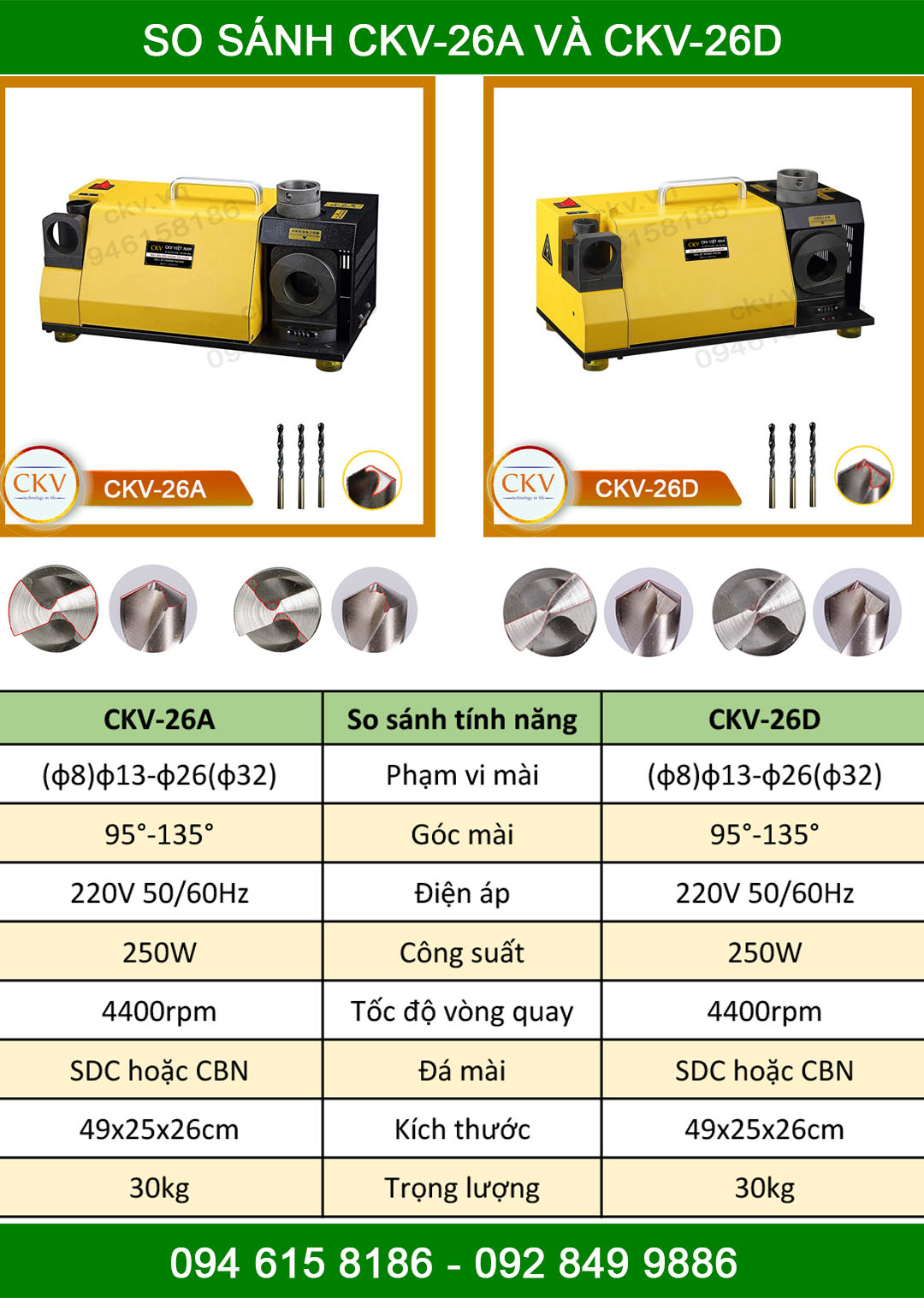 So sánh CKV-26A và CKV-26D