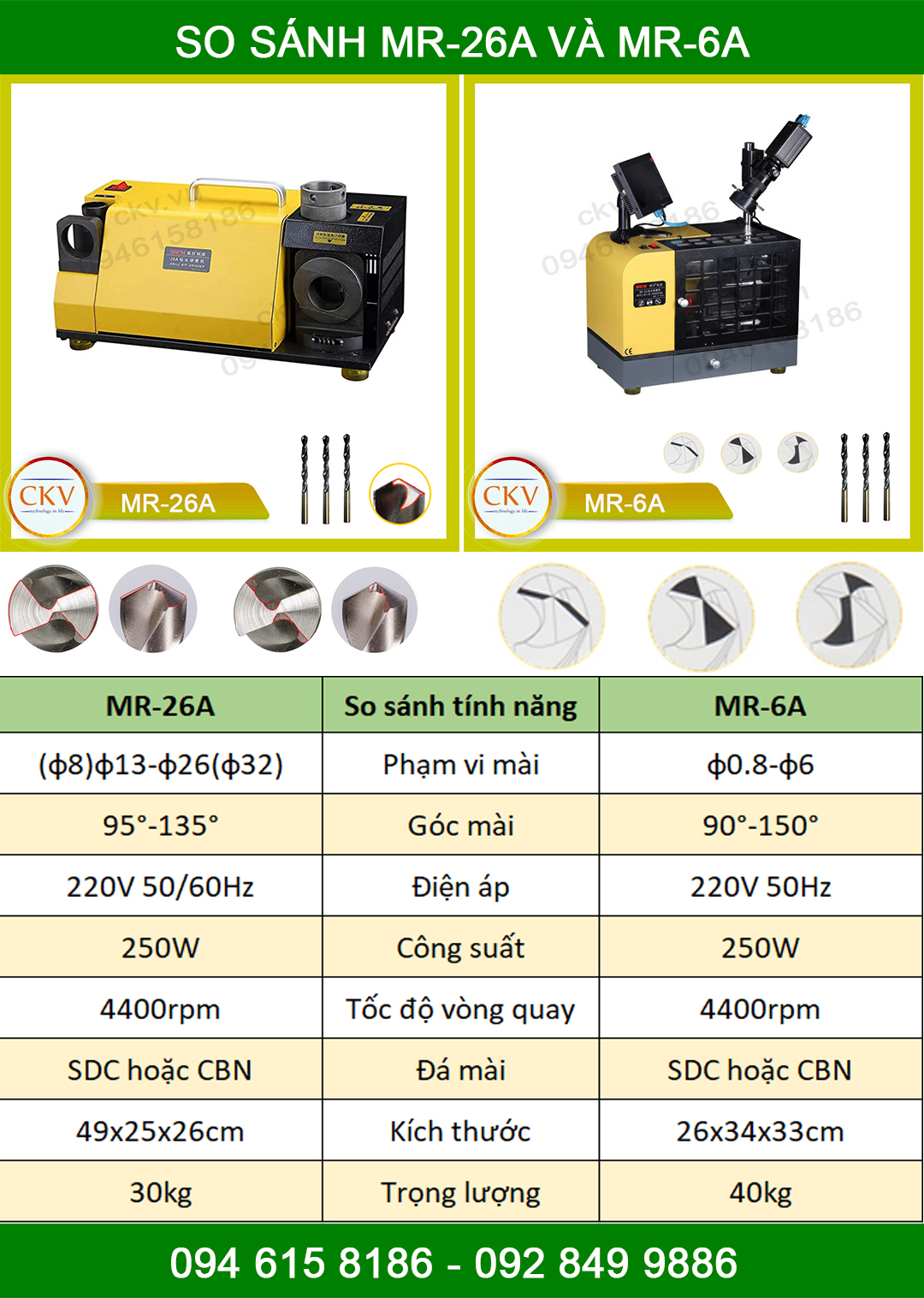 So sánh MR-26A và MR-6A