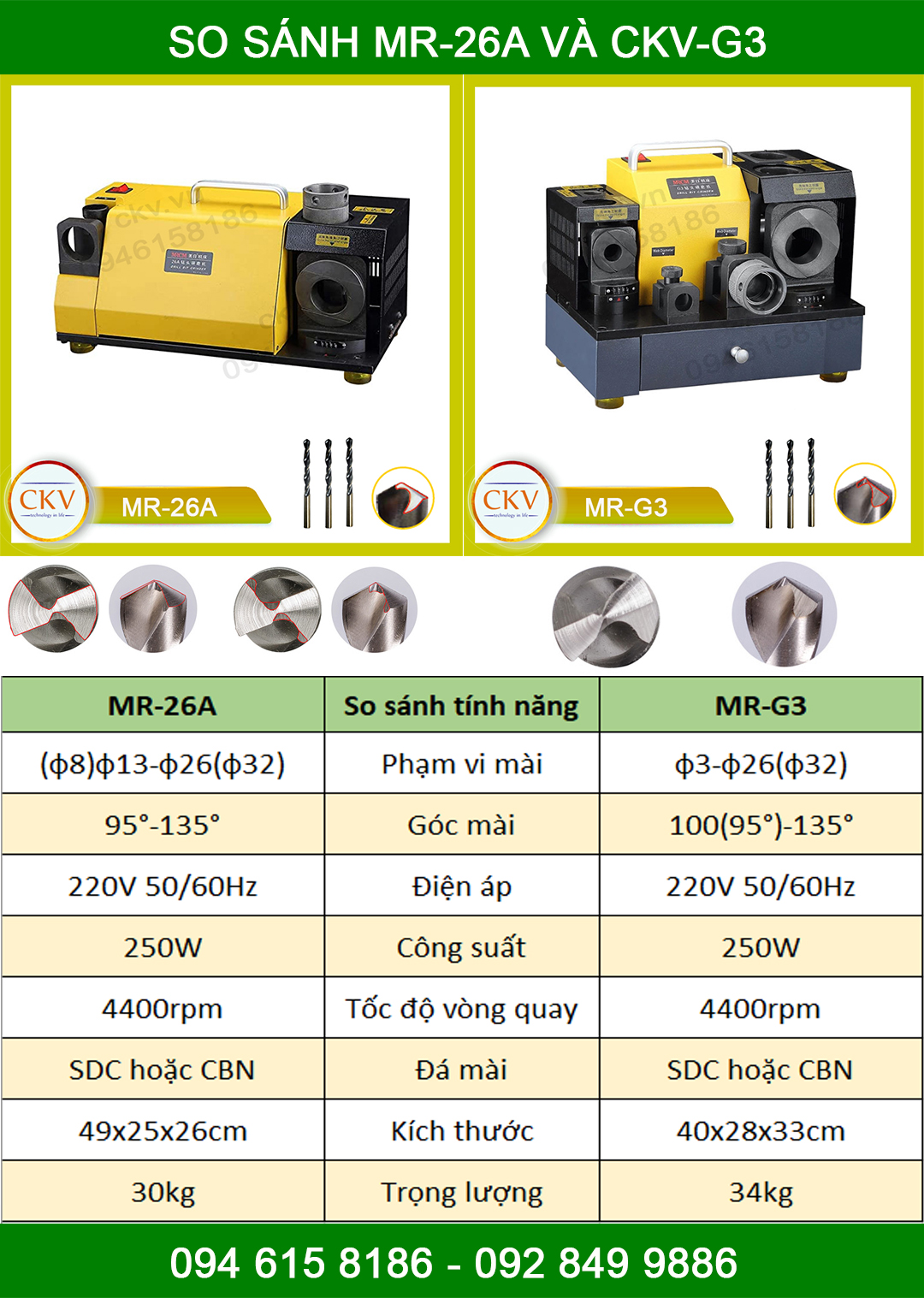 So sánh MR-26A và MR-G3