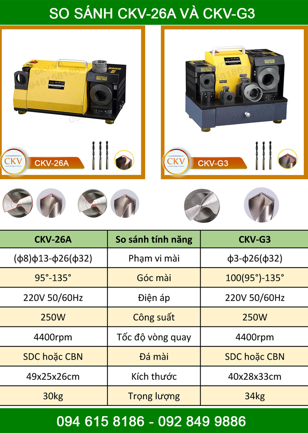 So sánh CKV-26A và CKV-G3