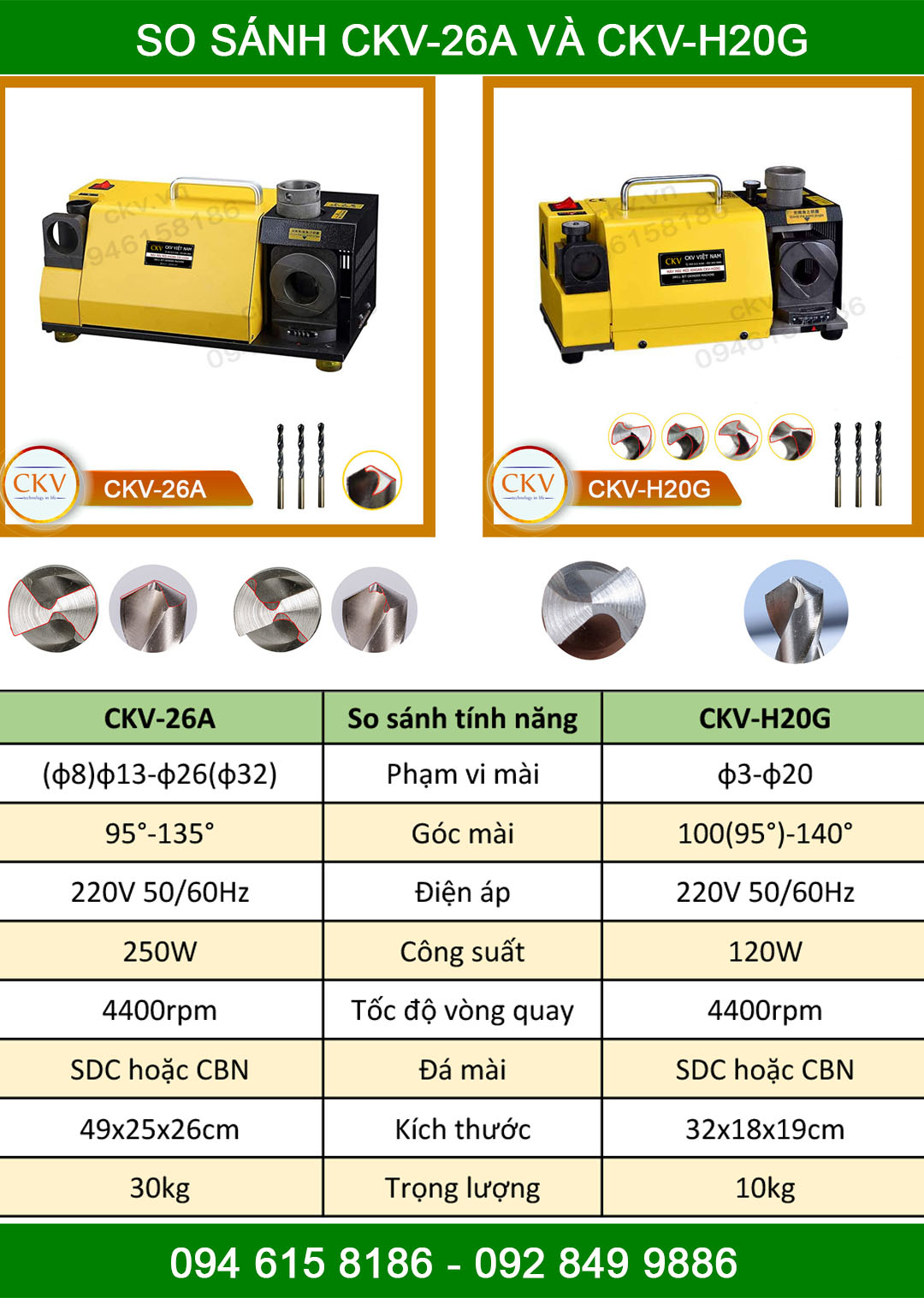 So sánh CKV-26A và CKV-H20G