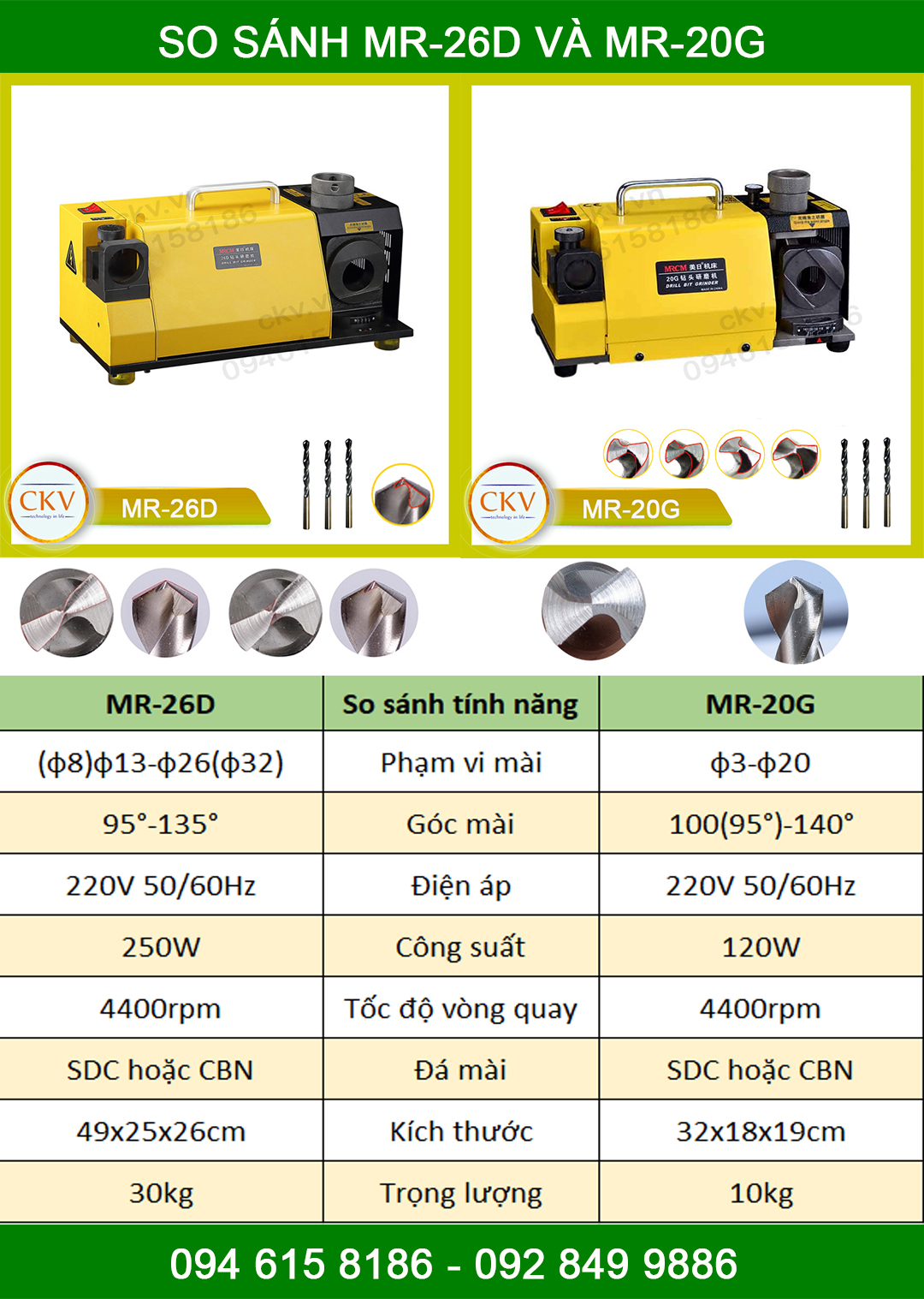 So sánh MR-26D và MR-20G