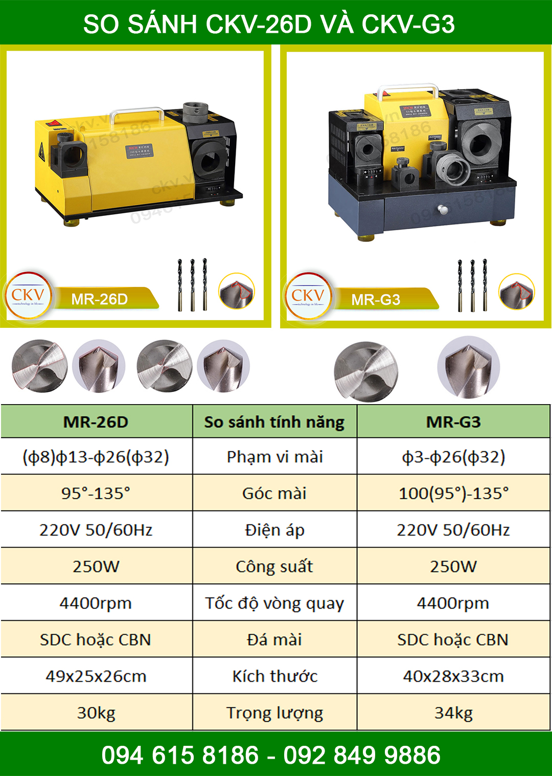 So sánh MR-26D và MR-G3