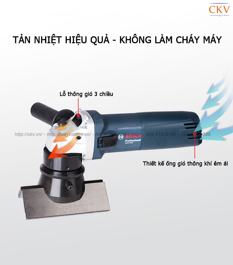 Máy vát mép điện