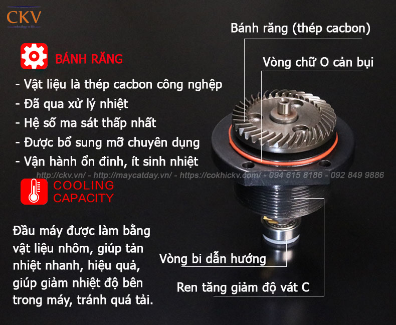 Cấu tạo bánh răng - CKV-1019R