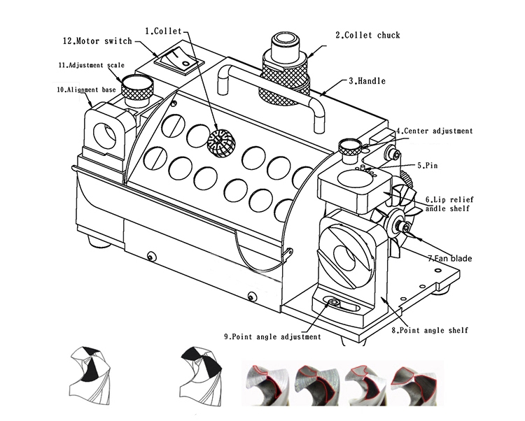 Cấu tạo máy mài mũi khoan H20G