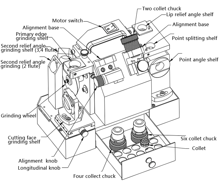 Cấu tạo chi tiết CKV-F6