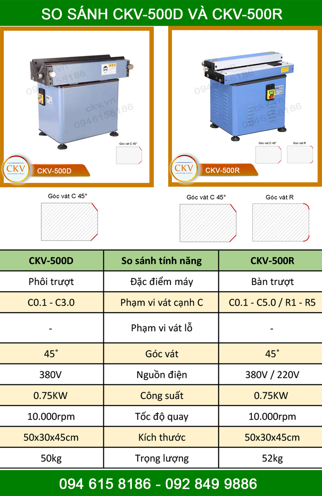 So sánh CKV-500D và CKV-500R