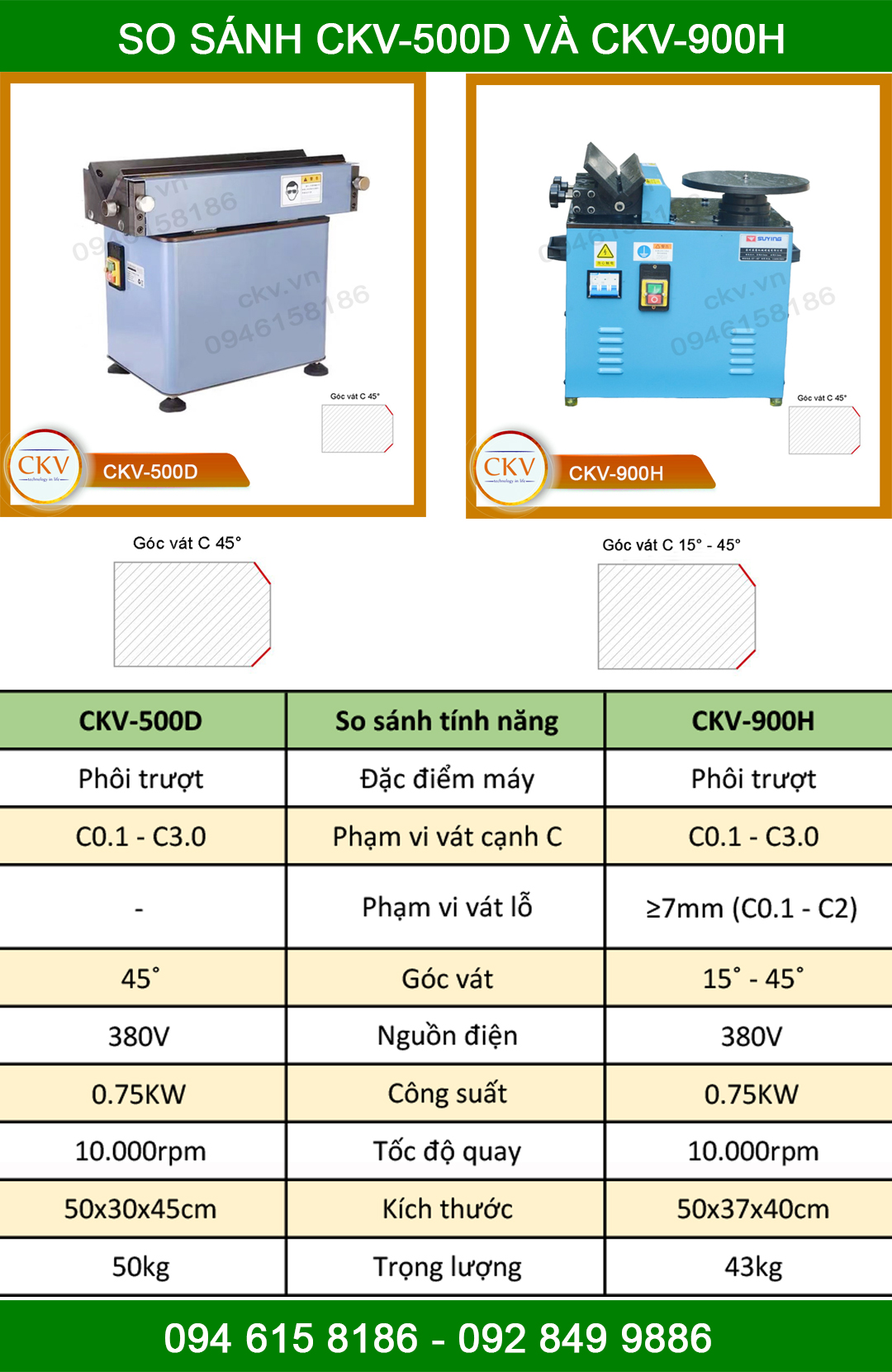 So sánh CKV-500D và CKV-900H