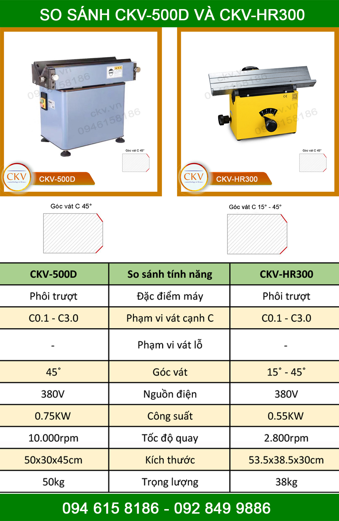 So sánh CKV-500D và CKV-HR300