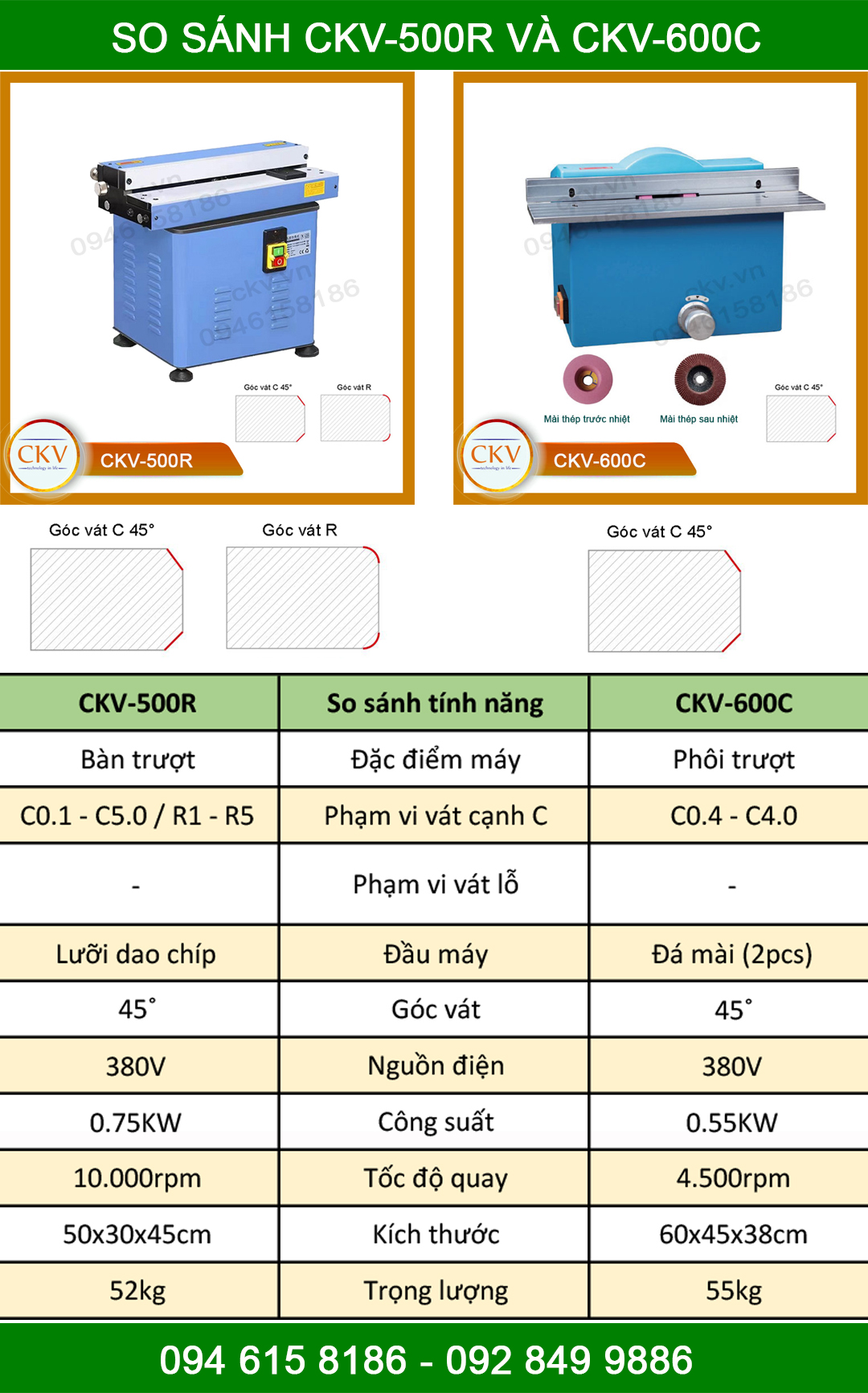 So sánh CKV-500R với CKV-600C